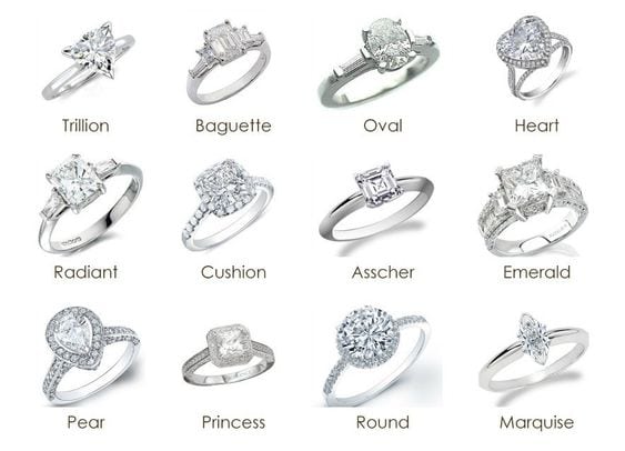 Top 30 Engagement Rings for $18000 - Estate Diamond Jewelry